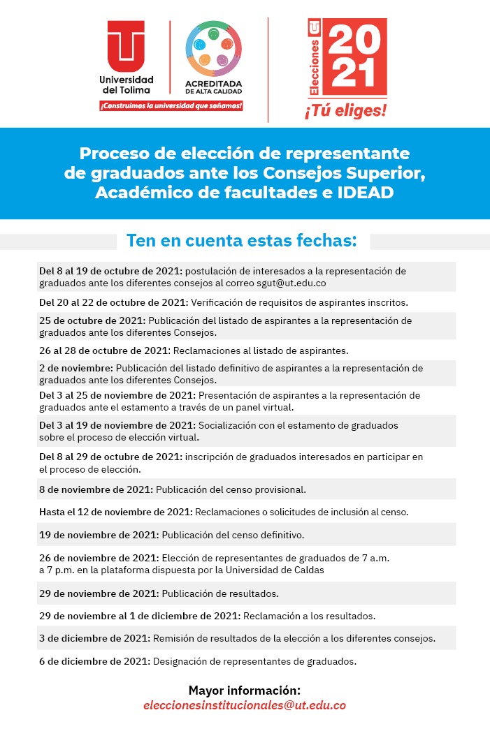 programaciongradu